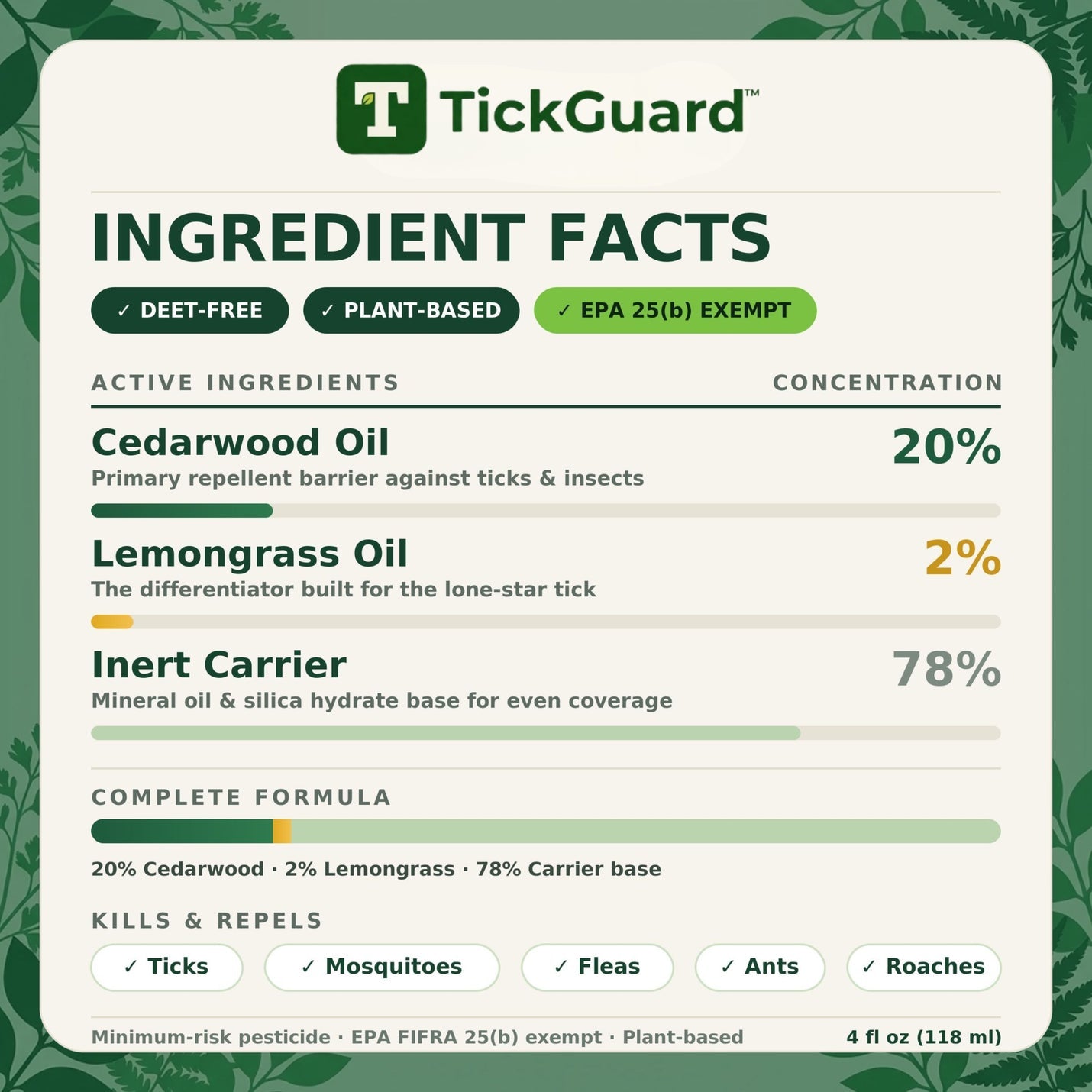 TickGuard Repellent Spray