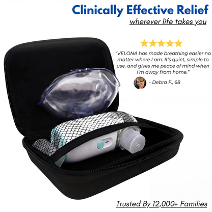Portable Nebulizer - For Instant Breathing Relief