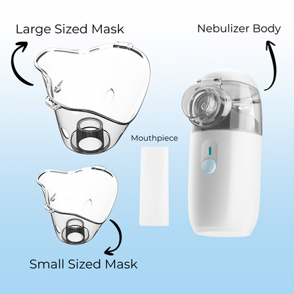 Portable Nebulizer - For Instant Breathing Relief